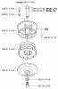 Husqvarna Trimmer Heads (2000-10 & After) Ersatzteile Trimmerhead (Trimmy S)