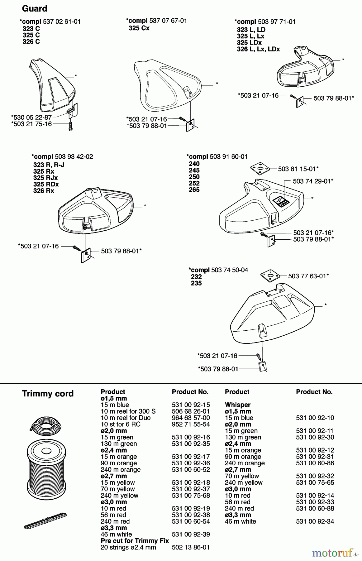 Husqvarna Zubehör Husqvarna Trimmer Heads (2007-04 & After) Guards C