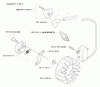 Husqvarna HA 850 - Hedge Trimmer Attachment (2005-09 to 2005-09) Ersatzteile Ignition/Flywheel