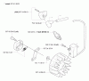 Husqvarna HA 850 - Hedge Trimmer Attachment (2005-10 to 2009-03) Ersatzteile Ignition / Flywheel