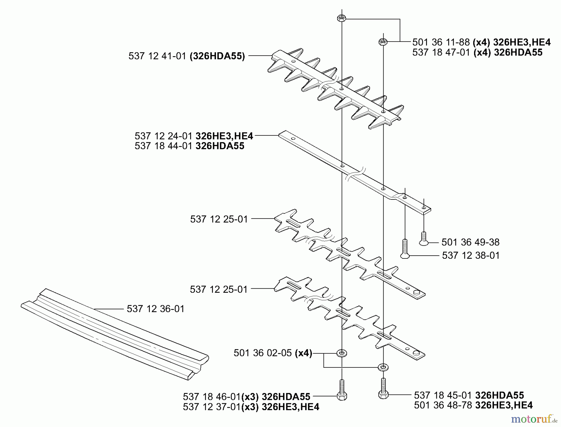 Husqvarna Heckenscheren 326 HE 3 - Husqvarna Hedge Trimmer (E-tech 2 & After) Blades