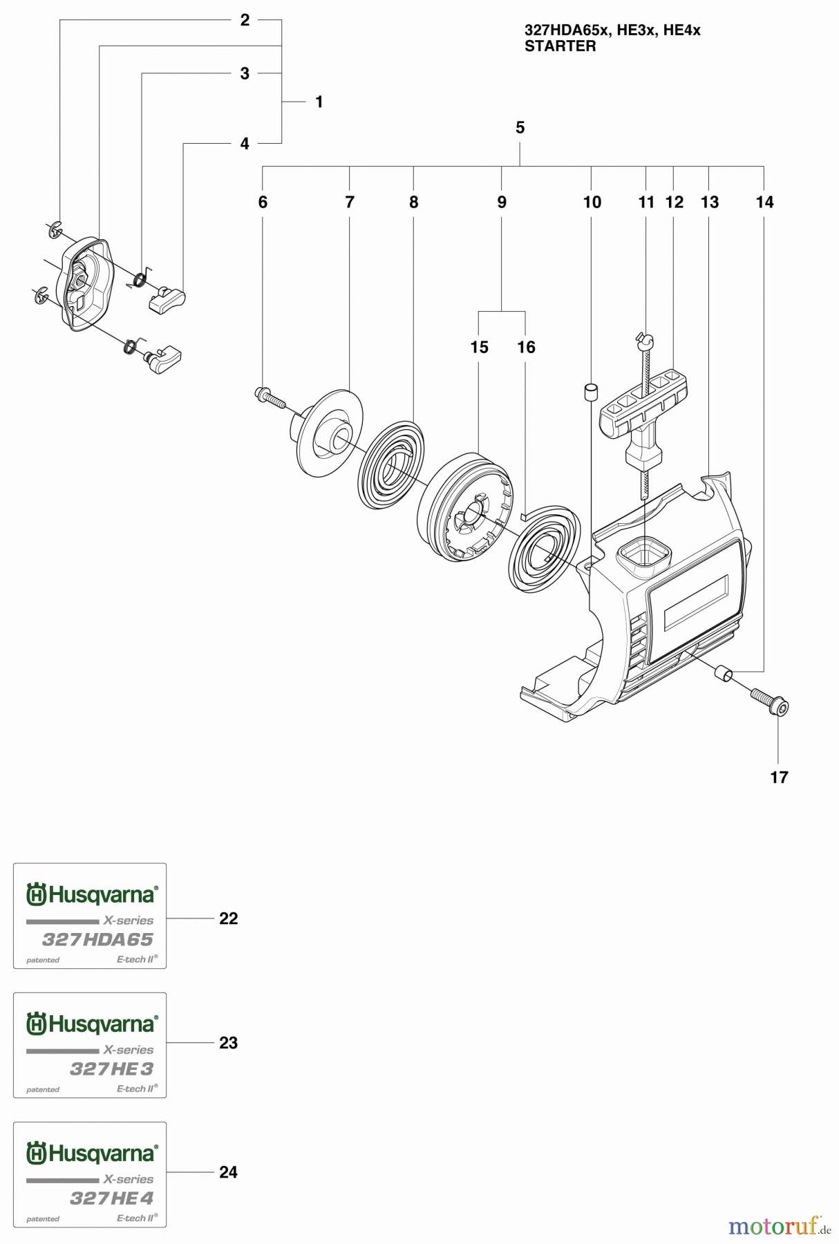 Husqvarna Heckenscheren 327 HDA 65X - Husqvarna Hedge Trimmer (2009-04 & After) Starter #1