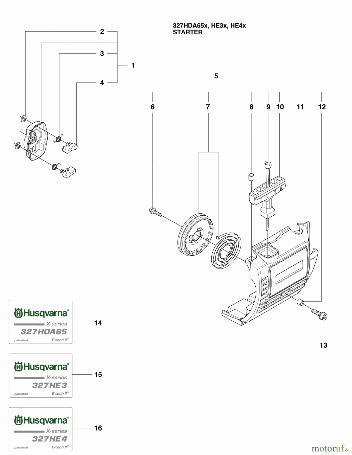 Husqvarna Heckenscheren 327 HE 3X - Husqvarna Hedge Trimmer (2009-04 & After) Starter #2