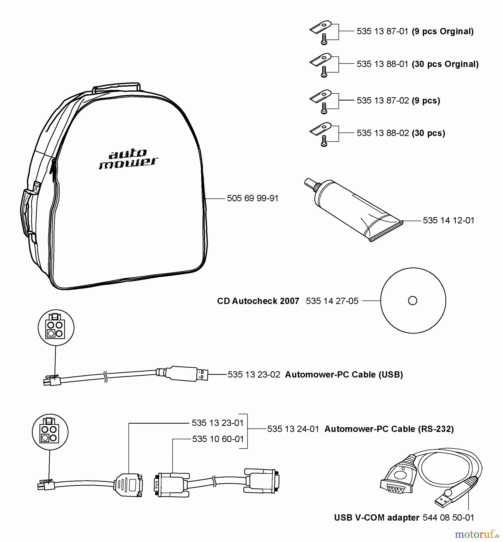 Husqvarna Automower, Mähroboter 220 AC - Husqvarna Auto Mower (2007-02 to 2007-04) Accessories/Software/Computer Cables