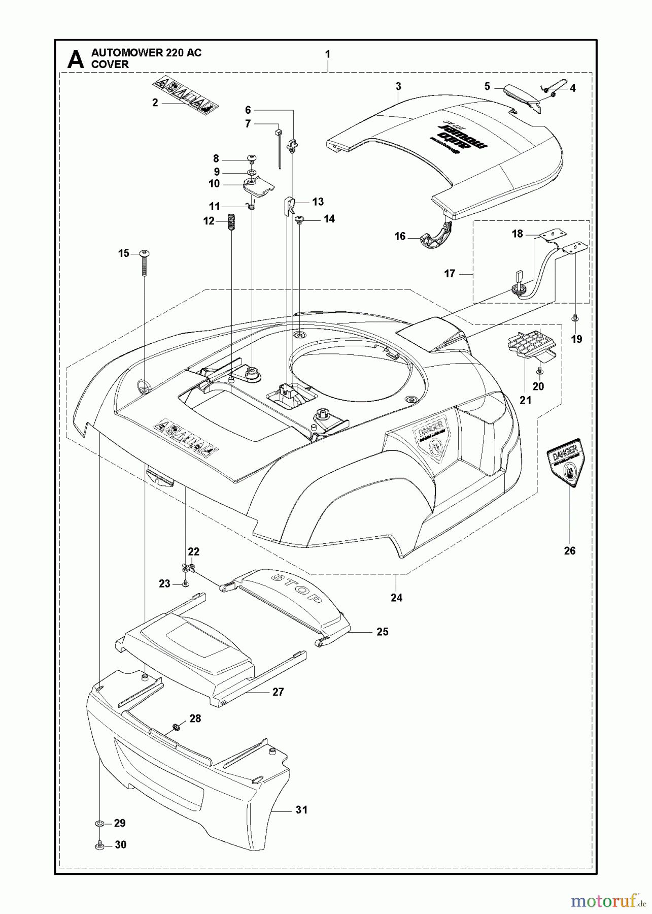 Husqvarna Automower, Mähroboter 220 AC - Husqvarna Auto Mower (2013-01 & After) COVER