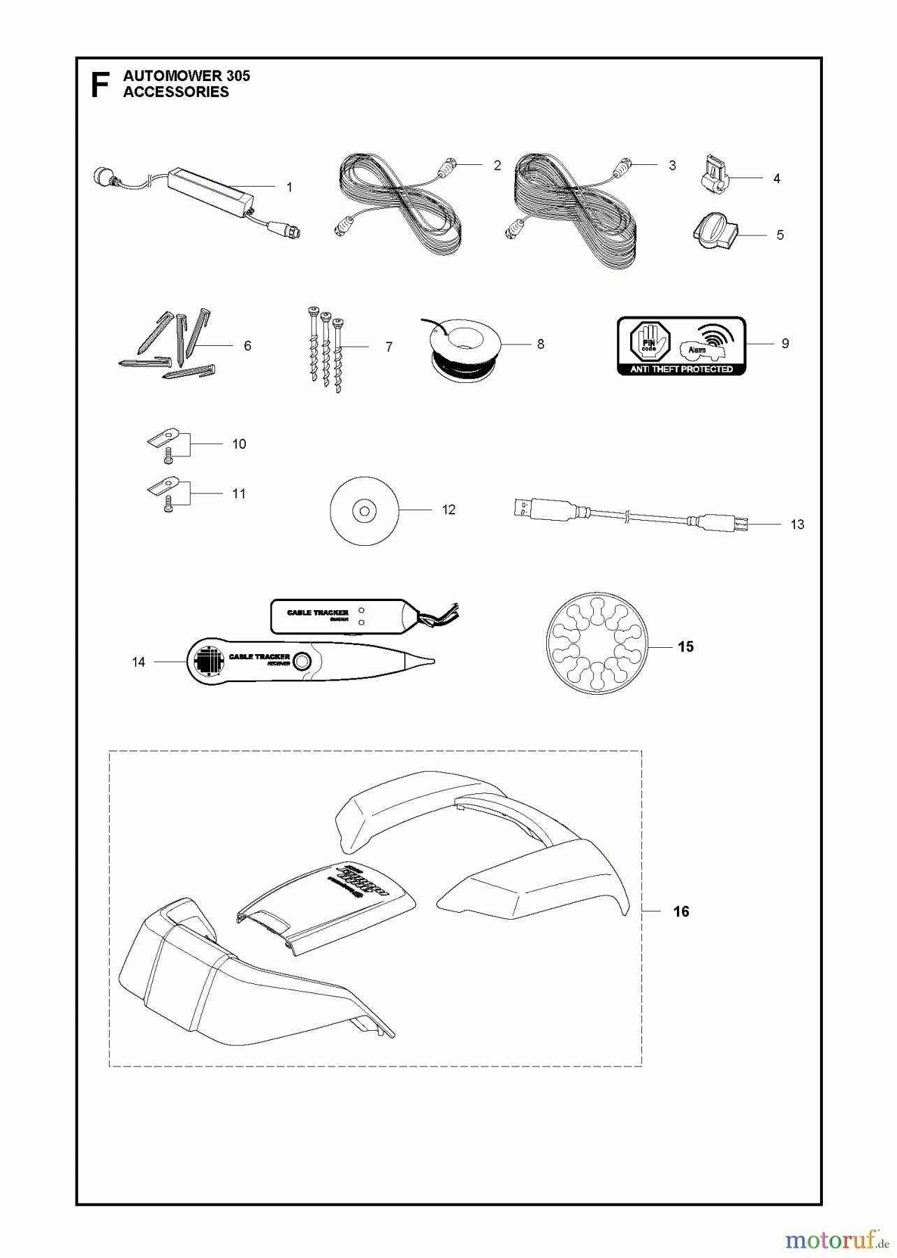 Husqvarna Automower, Mähroboter 305 - Husqvarna Auto Mower (2013-01 & After) ACCESSORIES