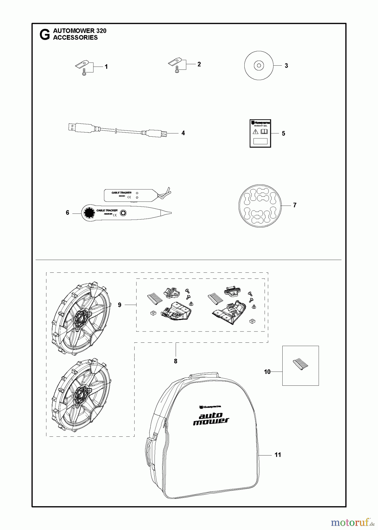Husqvarna Automower, Mähroboter 320 - Husqvarna Auto Mower (2013-03 & After) ACCESSORIES #2
