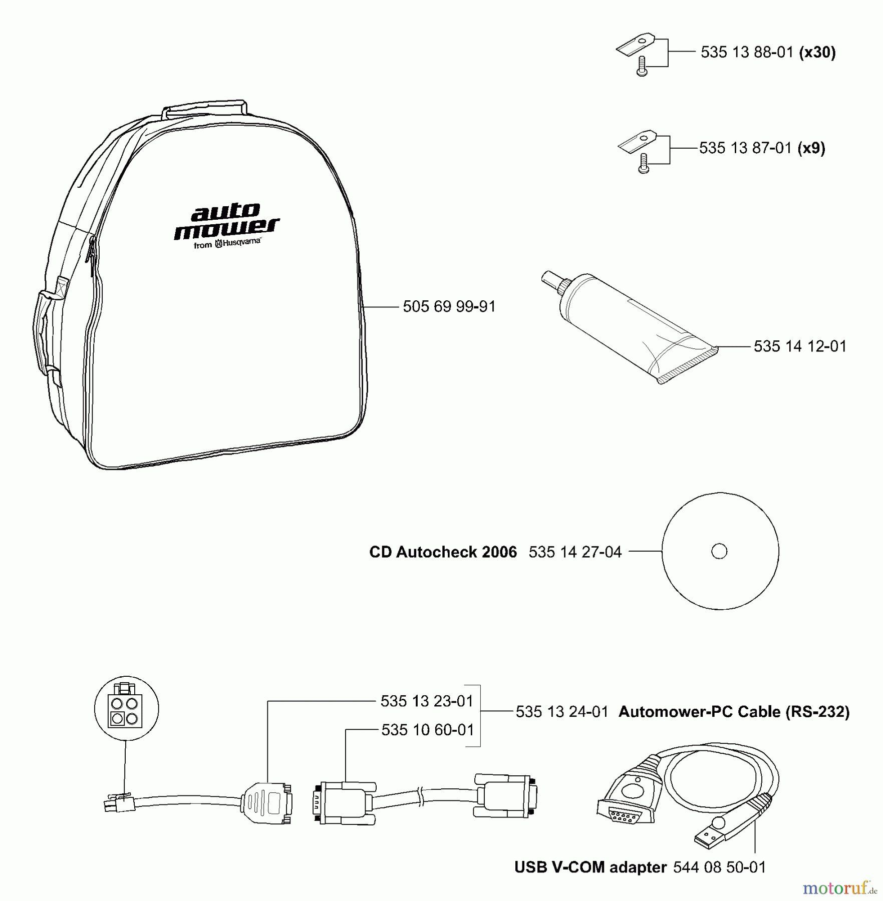 Husqvarna Automower, Mähroboter Husqvarna Auto Mower (Generation 2) (2006-02 to 2006-05) Storage Bag/Software/Computer Cables