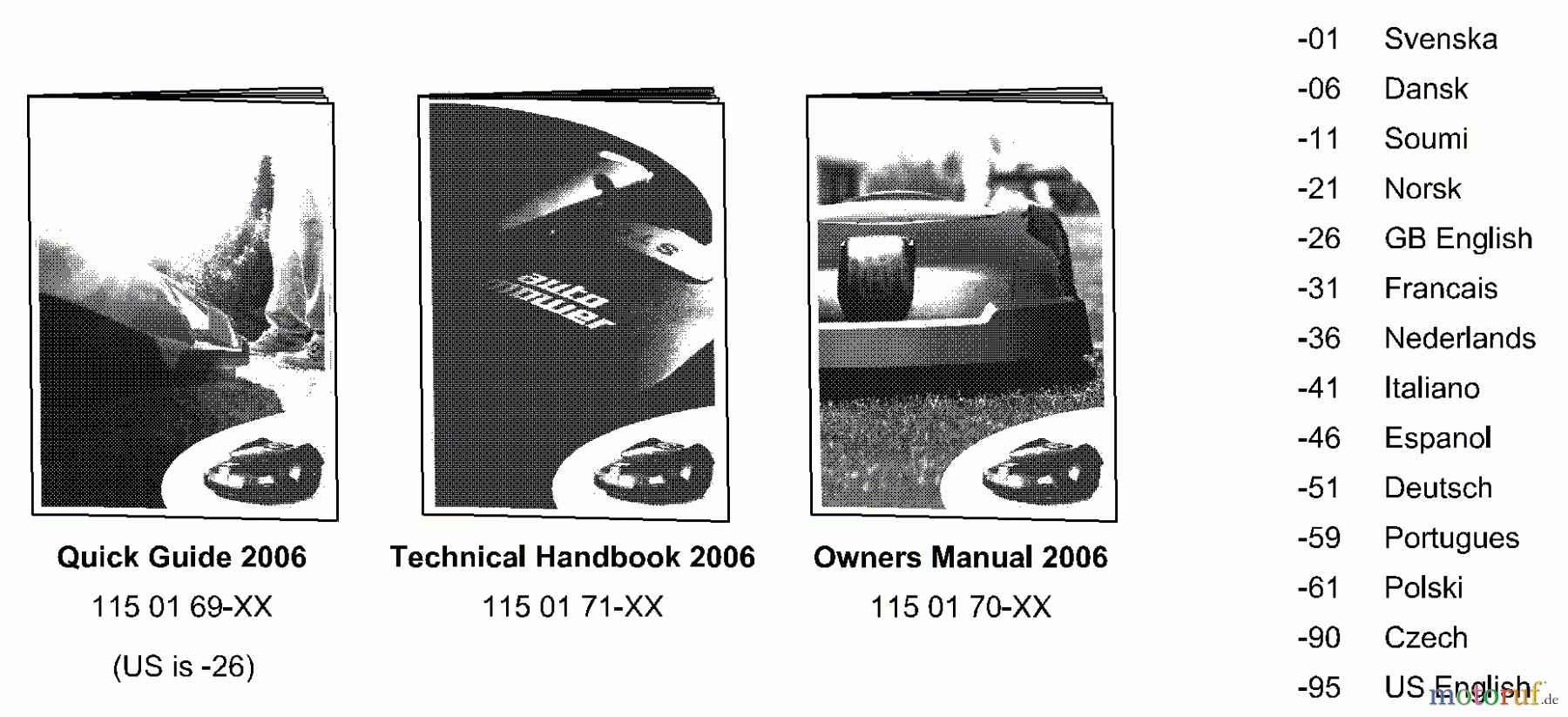  Husqvarna Automower, Mähroboter Husqvarna Auto Mower (Generation 2) (2006-06 & After) Handbook/Manuals