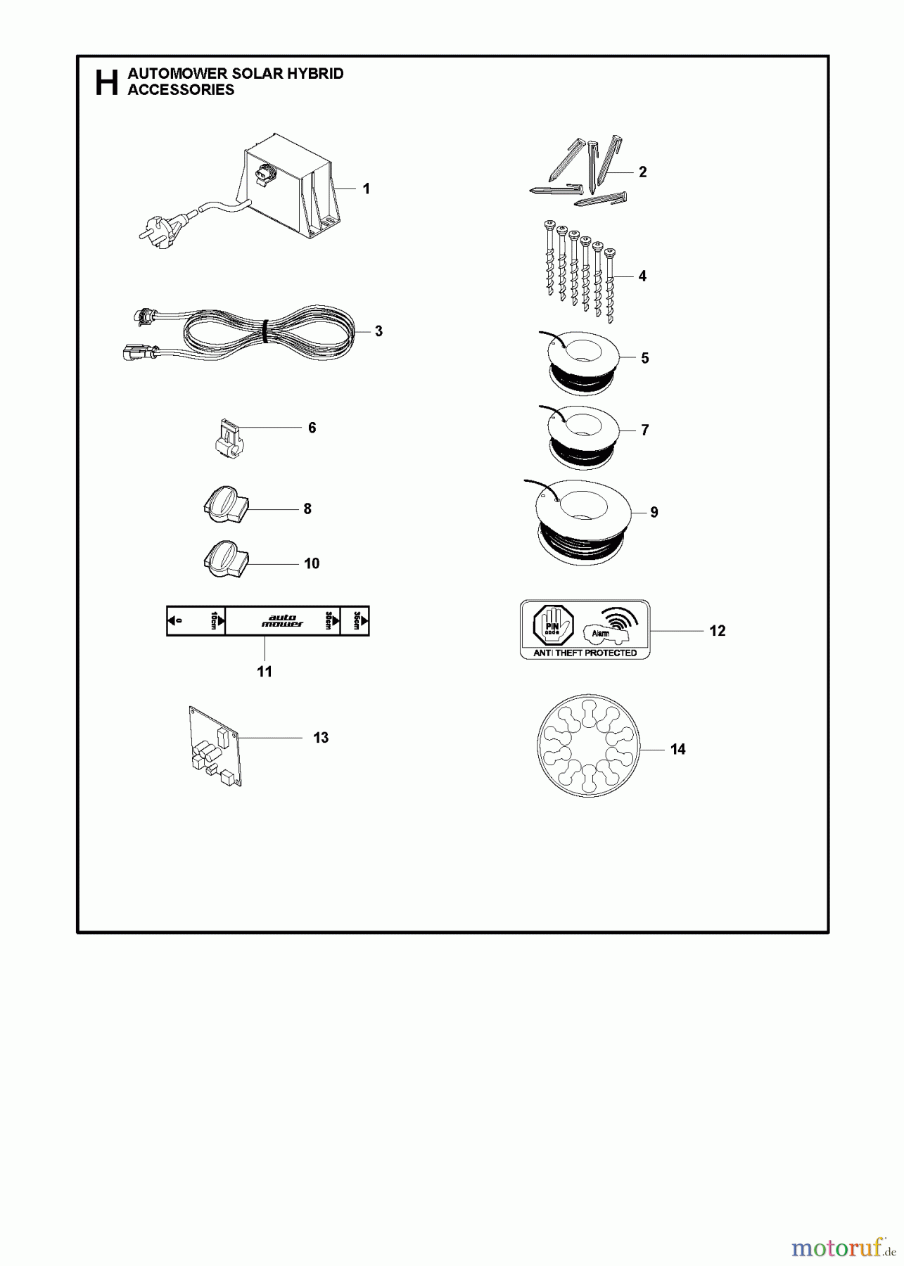 Husqvarna Automower, Mähroboter Husqvarna Solar Auto Mower Hybrid (2013-01) ACCESSORIES #2