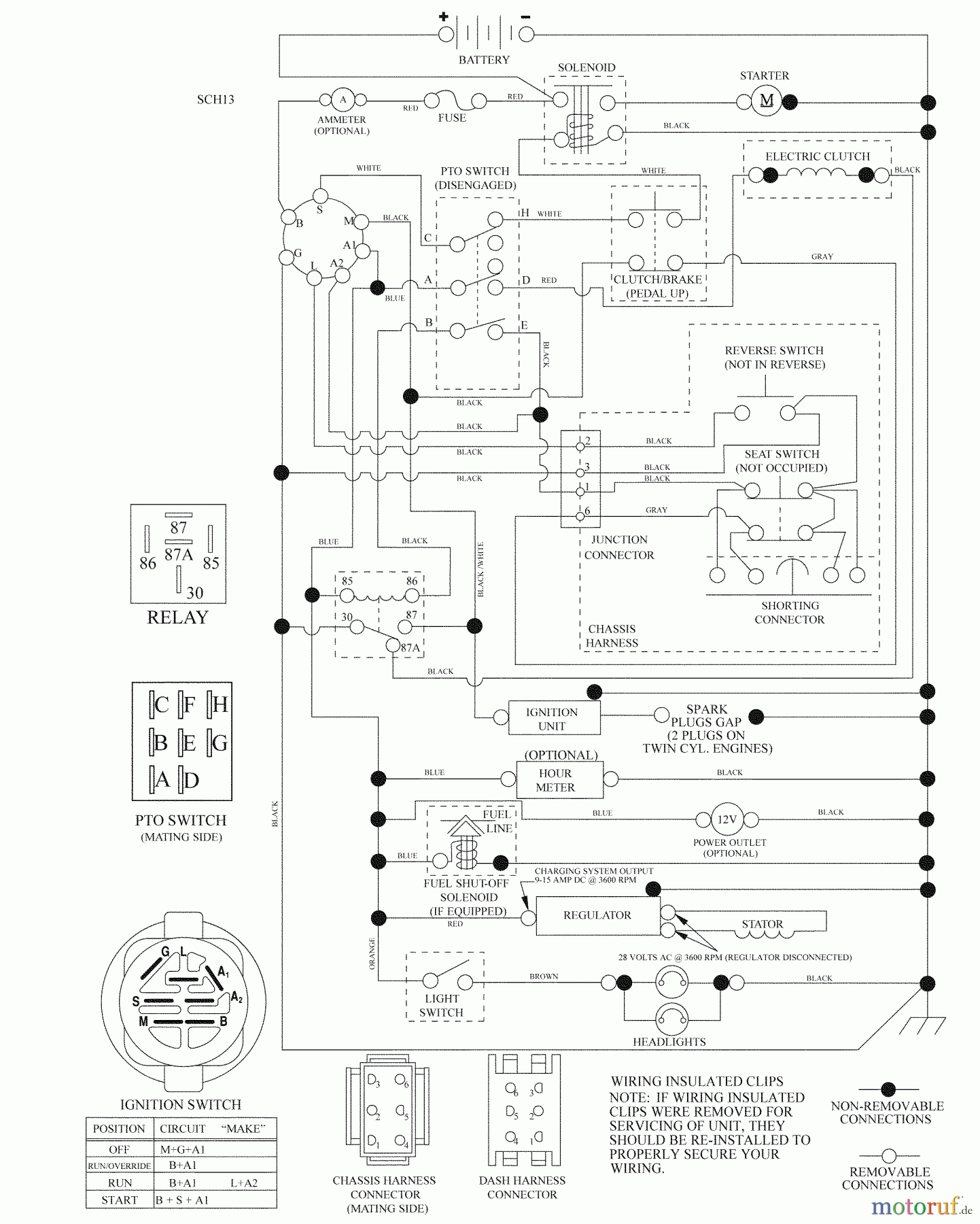 Husqvarna Rasen und Garten Traktoren 2146XLS (96043007900) - Husqvarna Lawn Tractor (2008-12 & After) Schematic