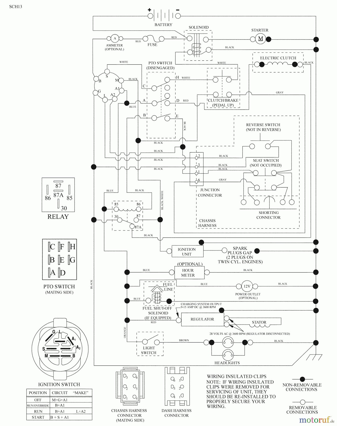 Husqvarna Rasen und Garten Traktoren 2246LS (96043007600) - Husqvarna Lawn Tractor (2008-12 & After) (California) Schematic