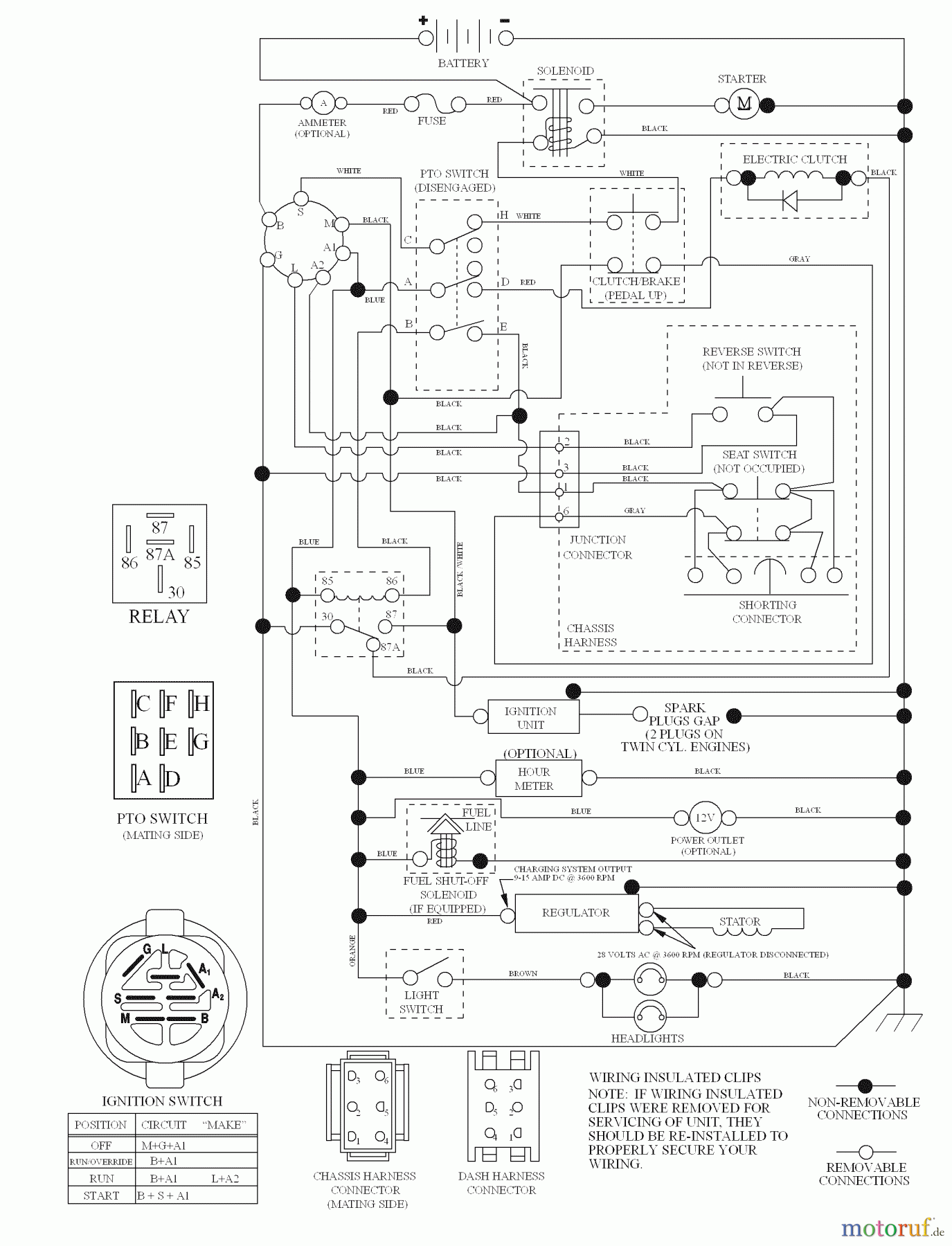 Husqvarna Rasen und Garten Traktoren 2346XLS (96043004500) - Husqvarna Lawn Tractor (2008-01 & After) Schematic