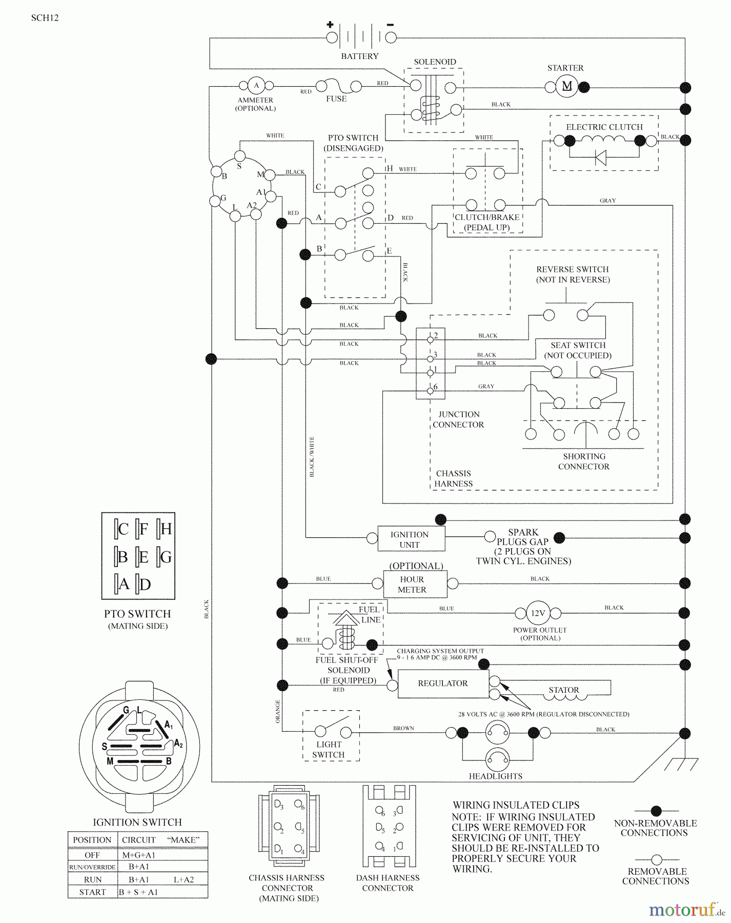 Husqvarna Rasen und Garten Traktoren 2354GXLS (96043006800) - Husqvarna Lawn Tractor (2009-01 & After) Schematic