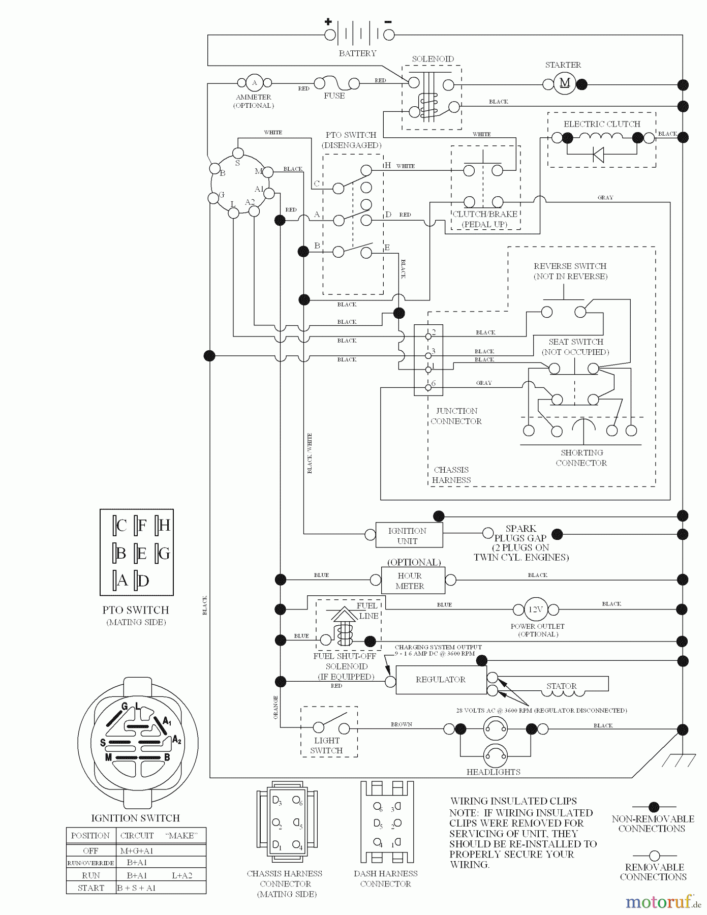 Husqvarna Rasen und Garten Traktoren 2748GLS (96043004600) - Husqvarna Lawn Tractor (2008-01 & After) Schematic