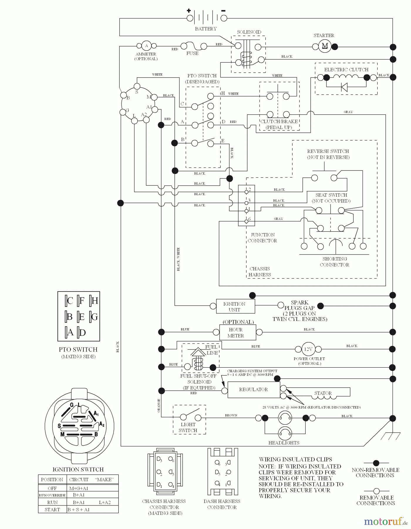 Husqvarna Rasen und Garten Traktoren 2754GLS (96043004700) - Husqvarna Lawn Tractor (2008-01 & After) Schematic