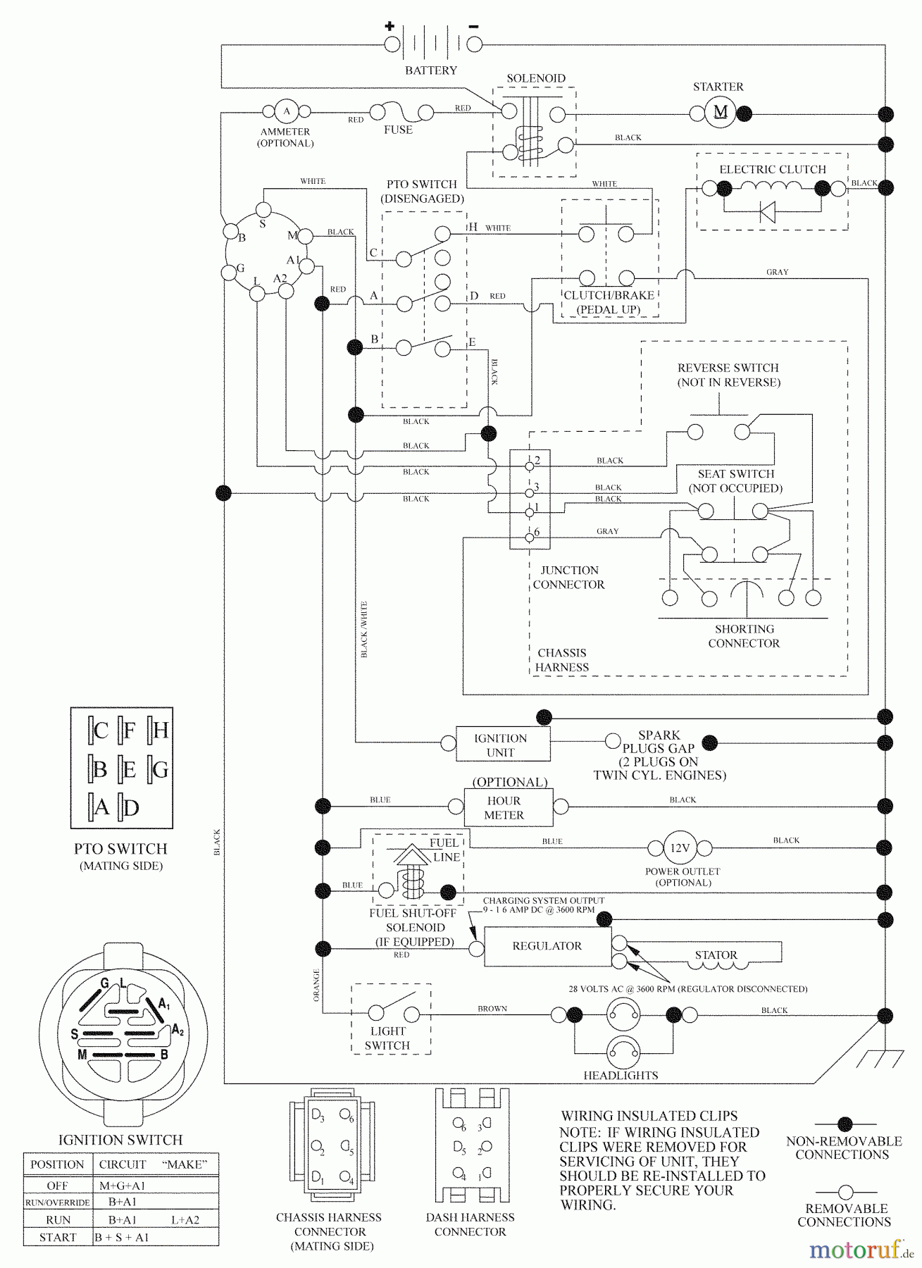 Husqvarna Rasen und Garten Traktoren 2754GLS (96043006600) - Husqvarna Lawn Tractor (2009-04 & After) Schematic
