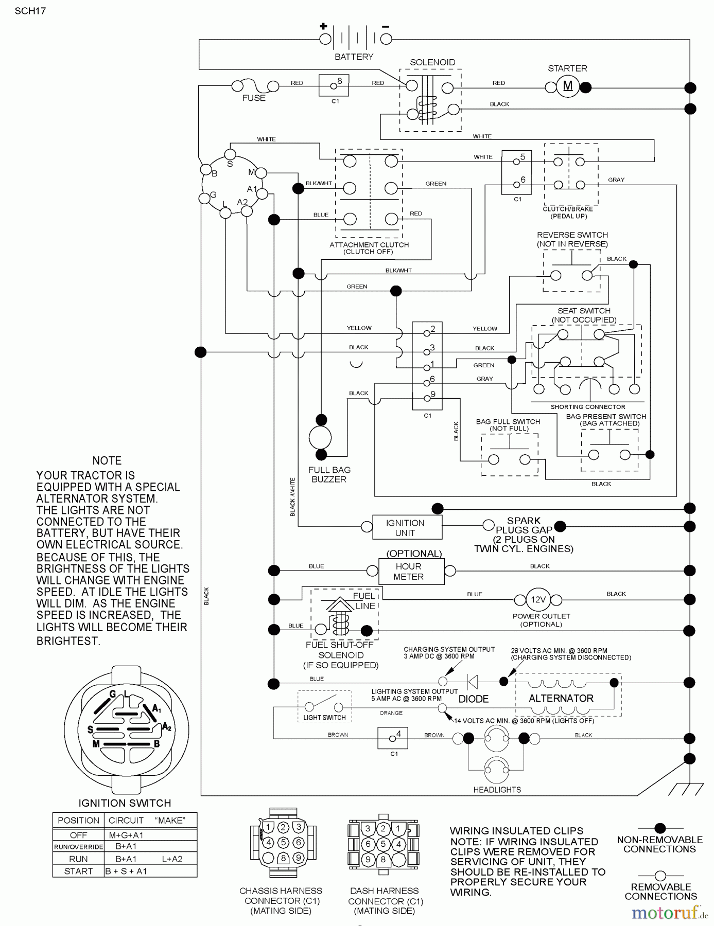 Husqvarna Rasen und Garten Traktoren CT 126 (96041007701) - Husqvarna Lawn Tractor (2010-01 & After) Schematic