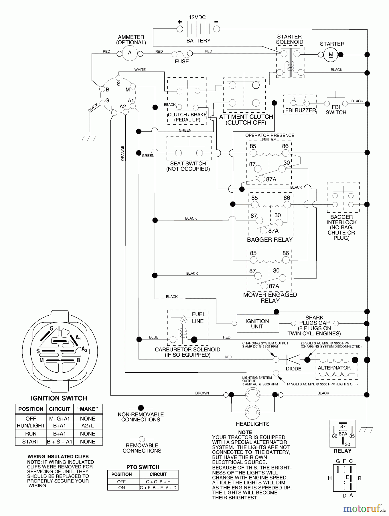 Husqvarna Rasen und Garten Traktoren CT 130 (954170017) (HECT130D) - Husqvarna Lawn Tractor (2001-08 & After) Schematic