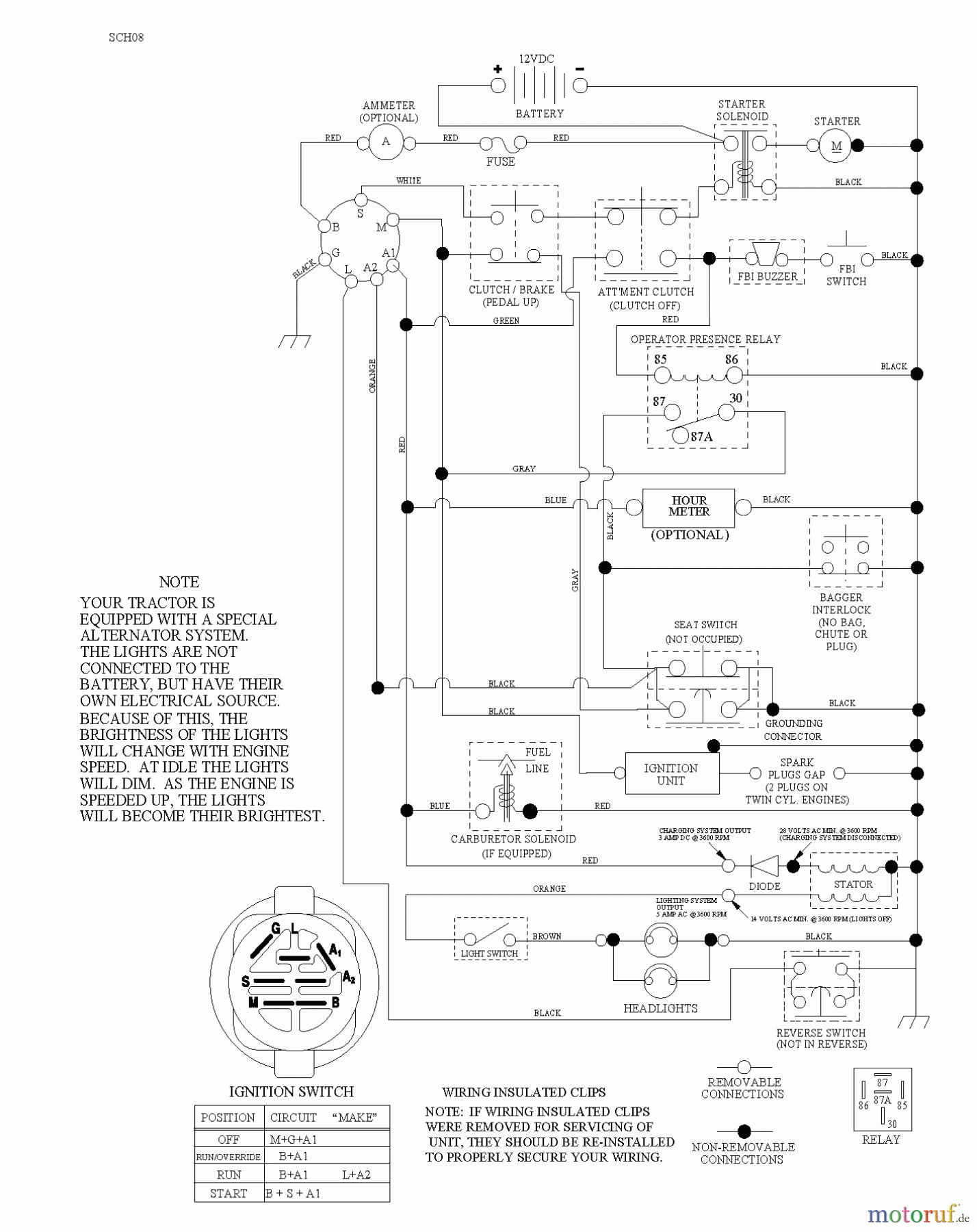 Husqvarna Rasen und Garten Traktoren CT 131 (96061022206) - Husqvarna Lawn Tractor (2011-09 & After) SCHEMATIC