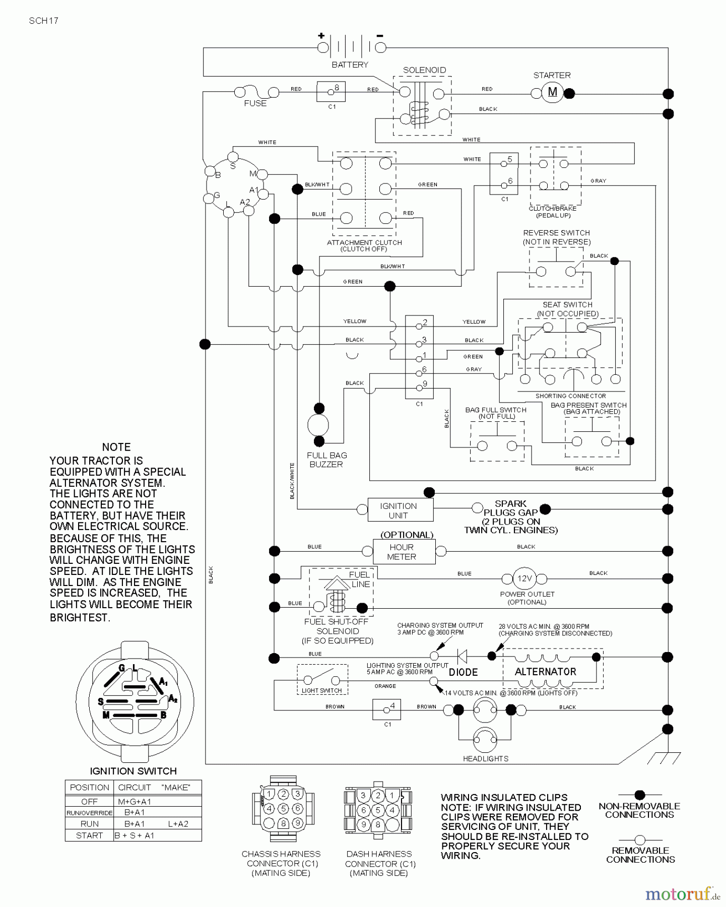 Husqvarna Rasen und Garten Traktoren CT 153 (96051001500) - Husqvarna Lawn Tractor (2011-03 & After) SCHEMATIC