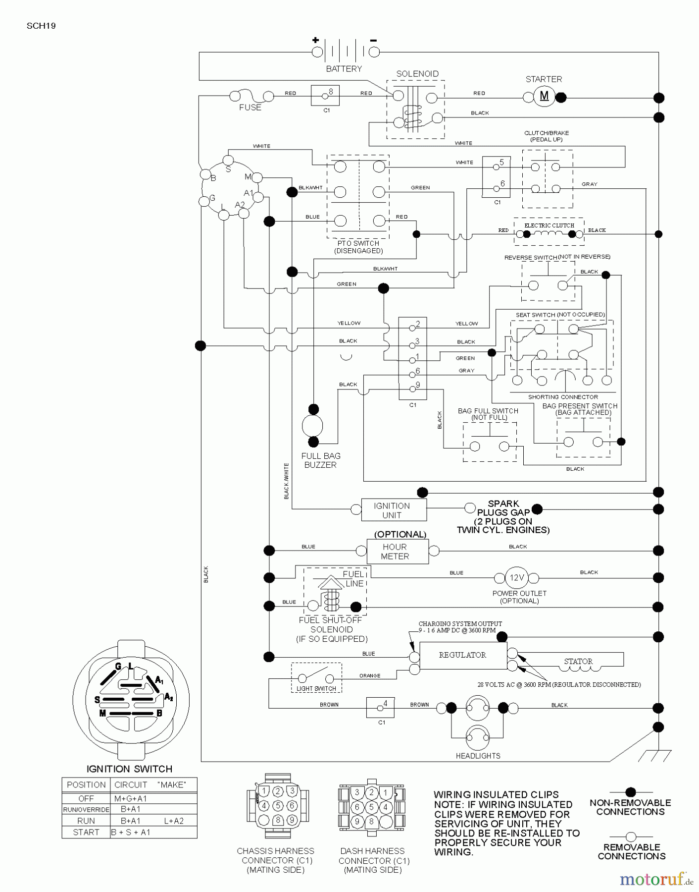 Husqvarna Rasen und Garten Traktoren CTH 126 (96051001400) - Husqvarna Lawn Tractor (2010-11 & After) SCHEMATIC
