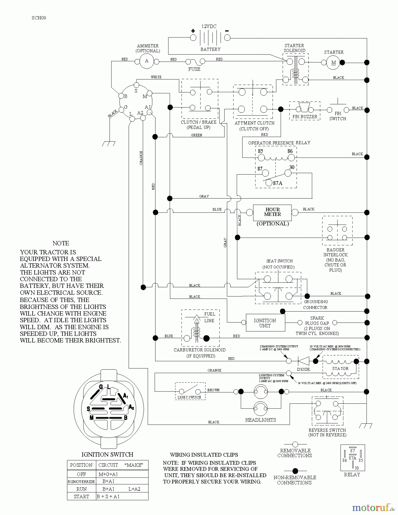 Husqvarna Rasen und Garten Traktoren CT 141 (96061033902) - Husqvarna Lawn Tractor (2013-09) SCHEMATIC