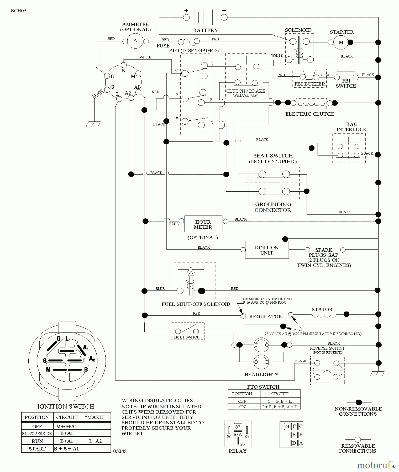 Husqvarna Rasen und Garten Traktoren CTH 151T (96061034300) - Husqvarna Lawn Tractor (2012-08 & After) SCHEMATIC