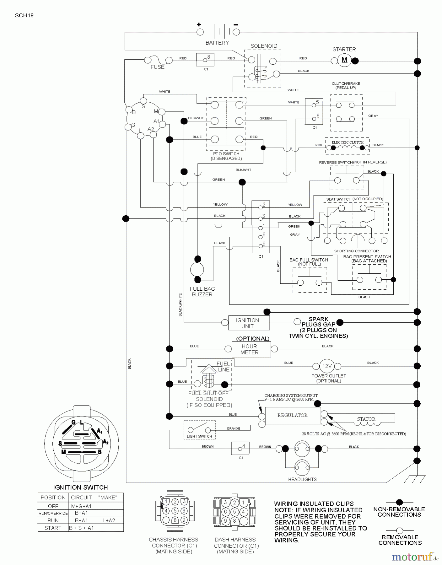 Husqvarna Rasen und Garten Traktoren CTH 164T (96051003200) - Husqvarna Lawn Tractor (2011-11 & After) SCHEMATIC