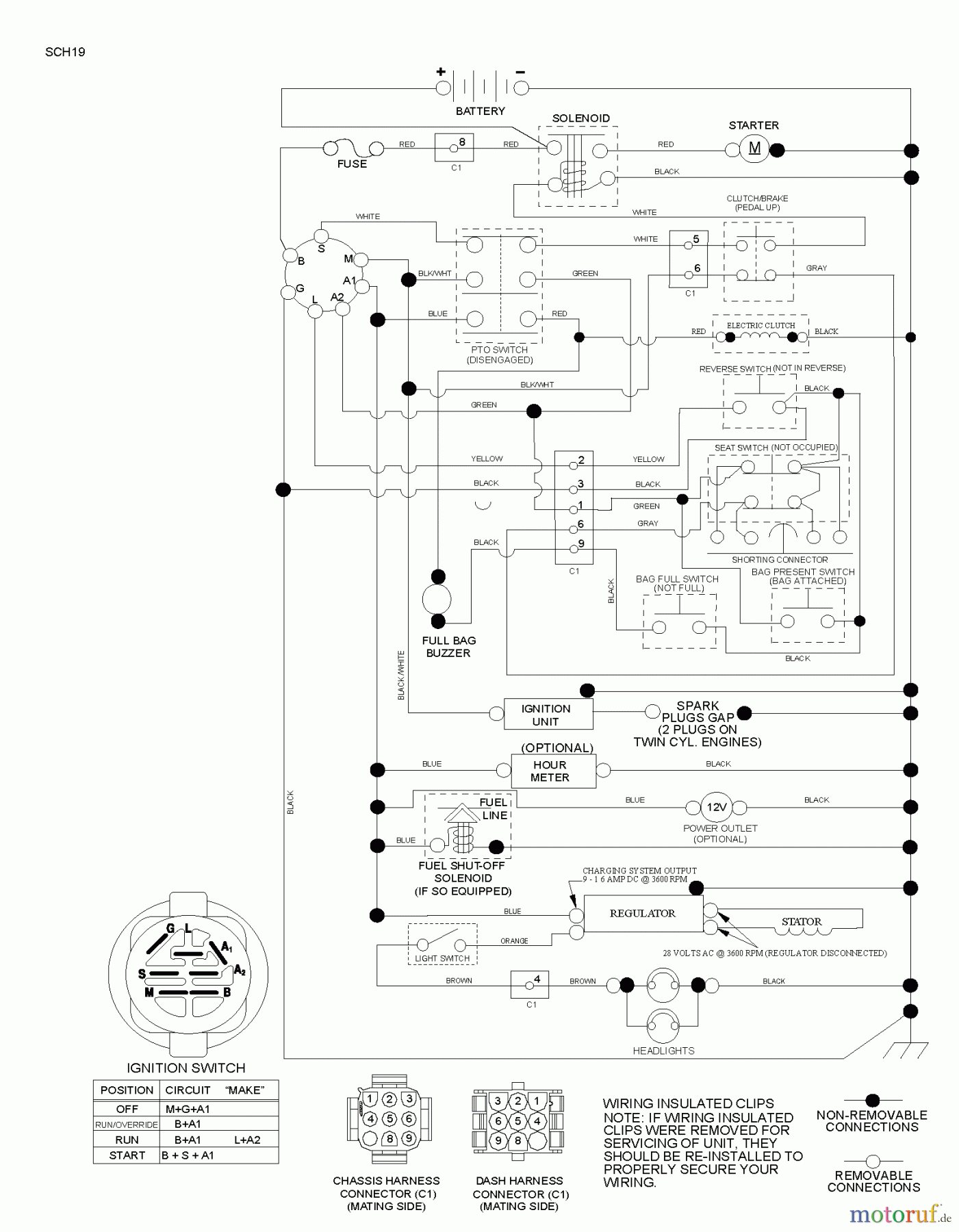 Husqvarna Rasen und Garten Traktoren CTH 174 (96051002801) - Husqvarna Lawn Tractor (2012-06 & After) SCHEMATIC