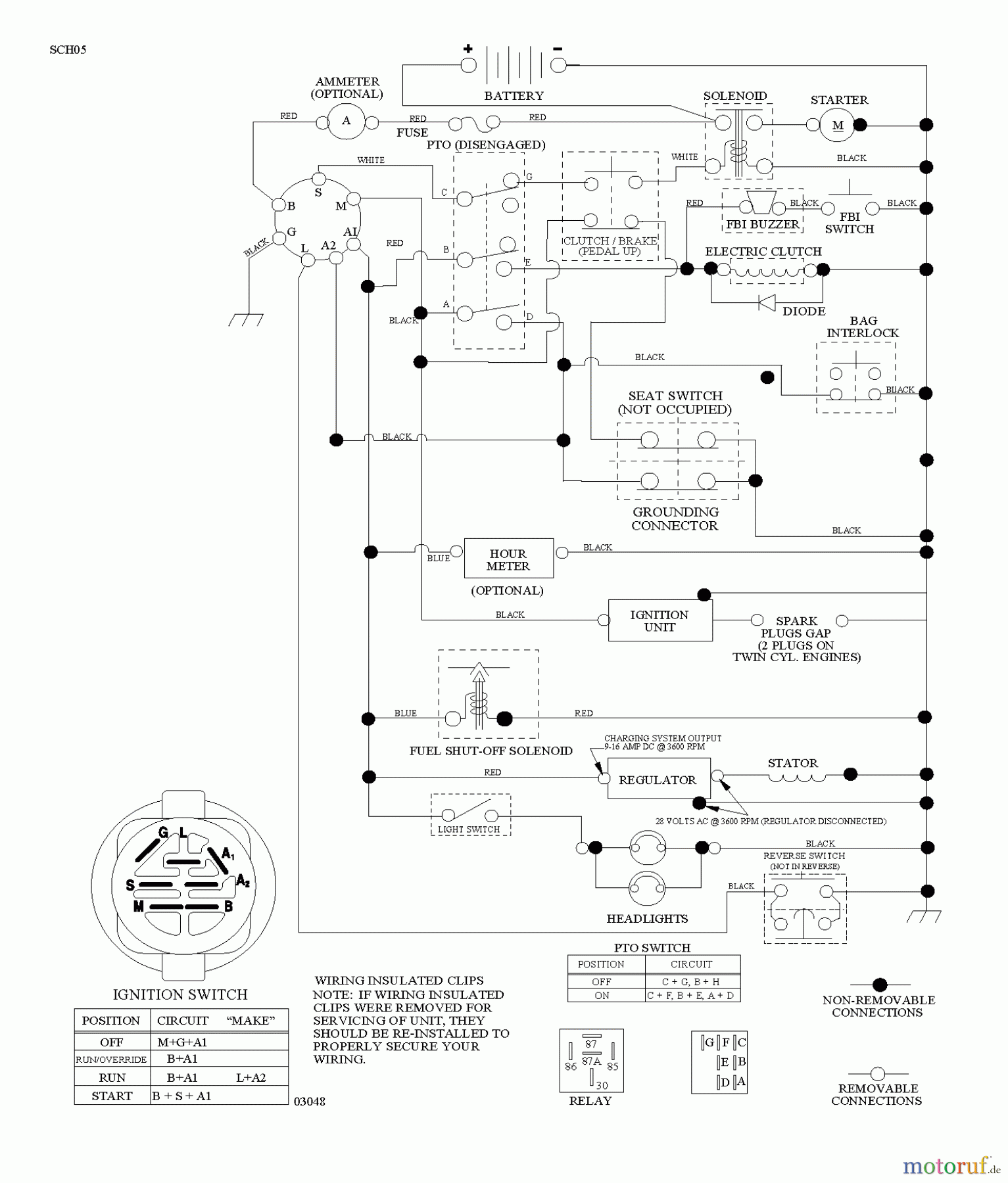 Husqvarna Rasen und Garten Traktoren CTH 192 (96061030900) - Husqvarna Lawn Tractor (2010-12 & After) SCHEMATIC
