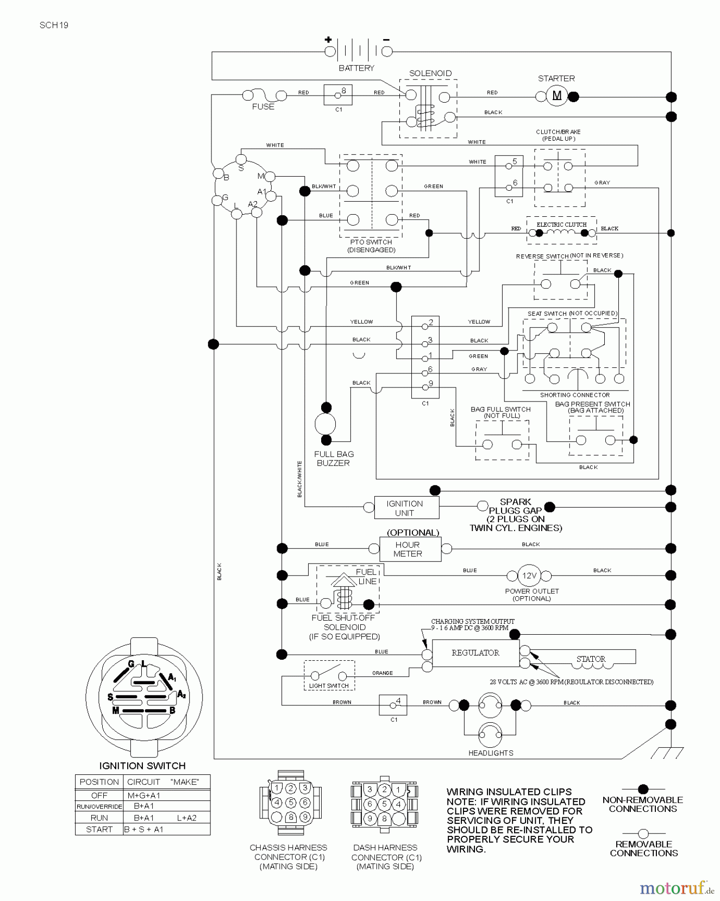 Husqvarna Rasen und Garten Traktoren CTH 194 (96051002902) - Husqvarna Lawn Tractor (2012-07 & After) SCHEMATIC
