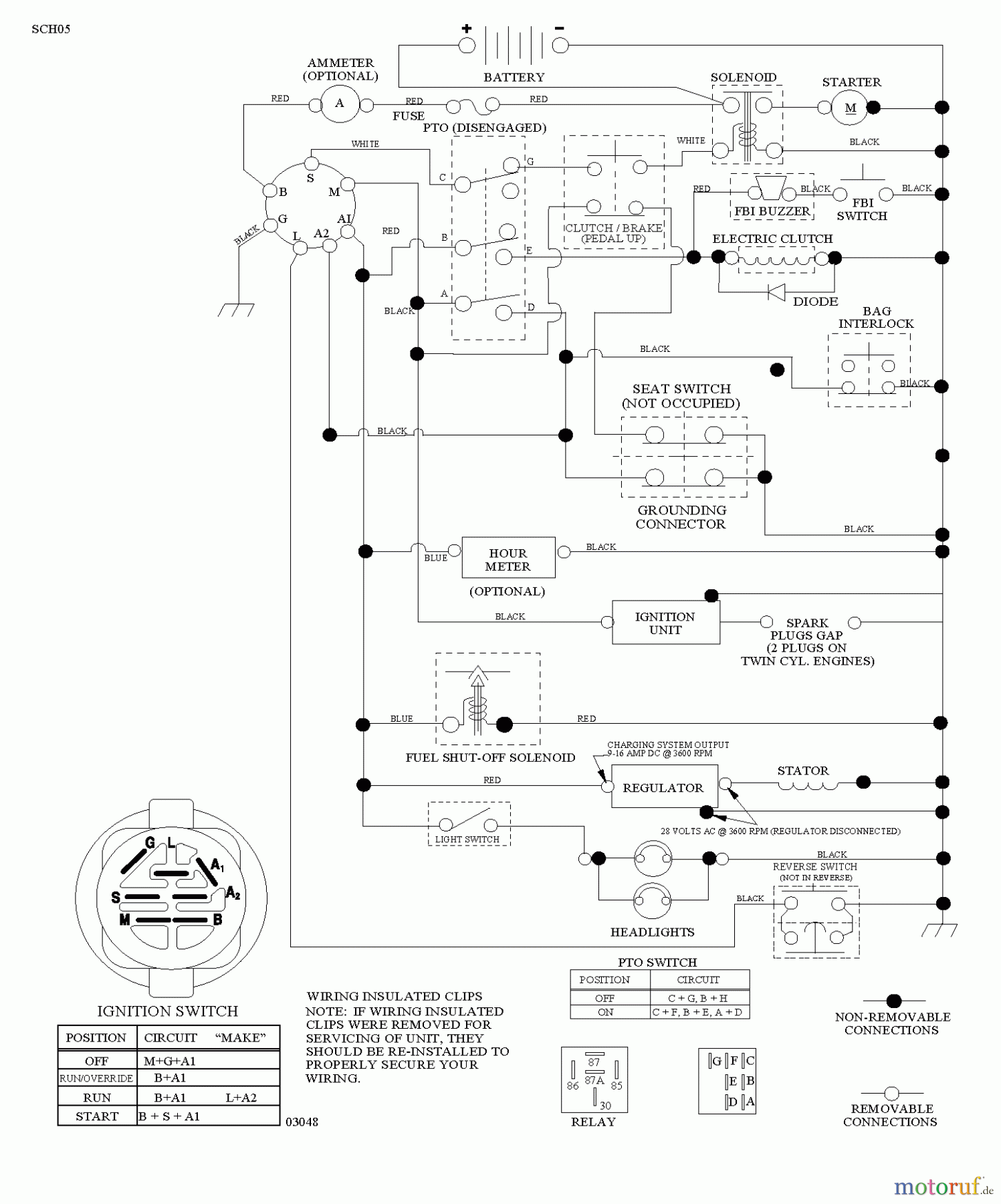 Husqvarna Rasen und Garten Traktoren CTH 2038 (96061030403) - Husqvarna Lawn Tractor (2011-06 & After) SCHEMATIC