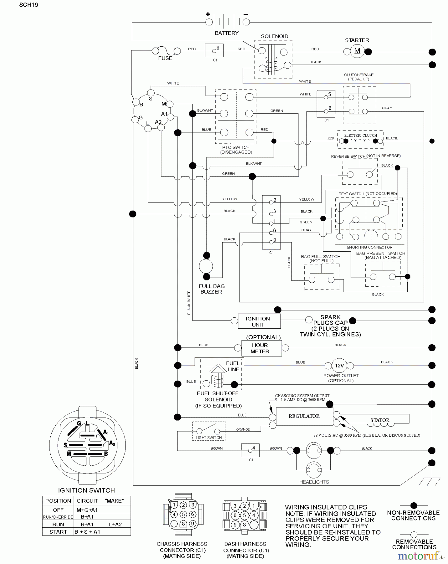 Husqvarna Rasen und Garten Traktoren CTH 2642 (96051012100) - Husqvarna Lawn Tractor (2013-05) SCHEMATIC