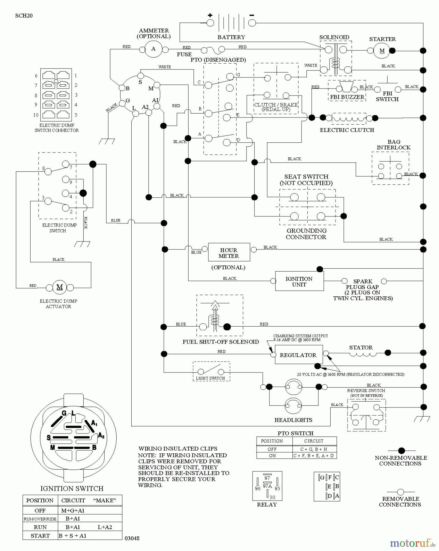 Husqvarna Rasen und Garten Traktoren CTH 2642 (96061033800) - Husqvarna Lawn Tractor (2011-05 & After) SCHEMATIC