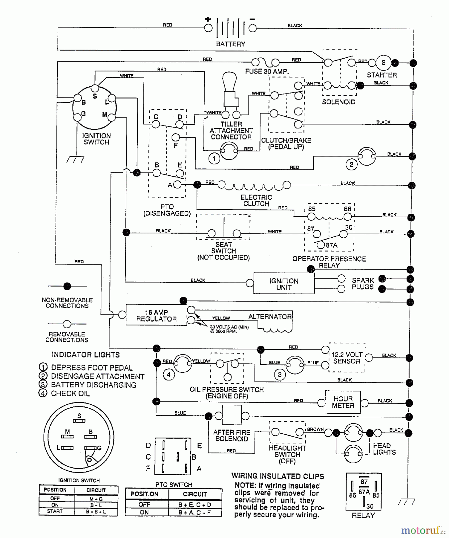 Husqvarna Rasen und Garten Traktoren GT 160 (H1644C) - Husqvarna Garden Tractor (1991-08 & After) Schematic