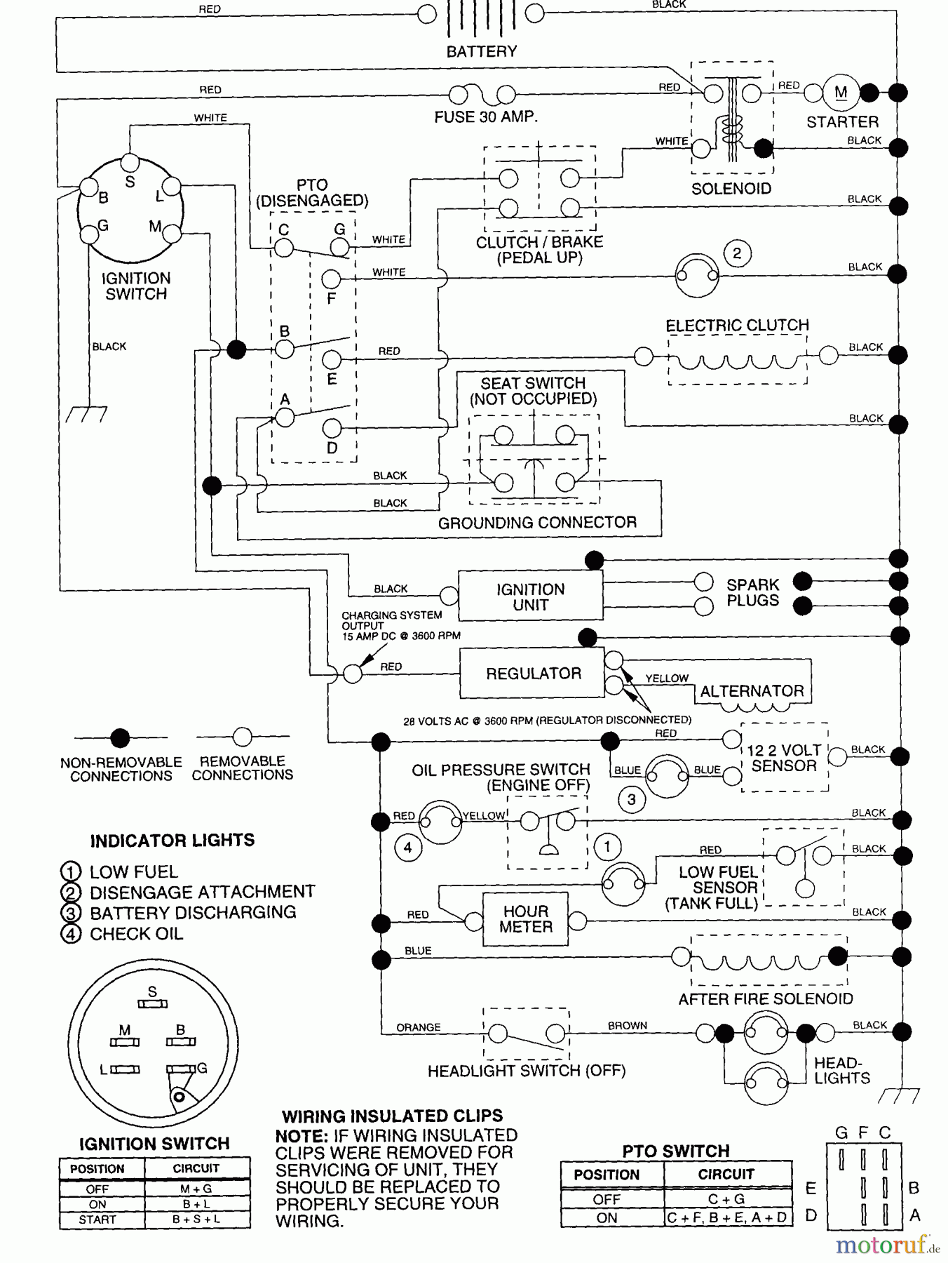 Husqvarna Rasen und Garten Traktoren GT 200 (954001112A) - Husqvarna Garden Tractor (1994-07 & After) Schematic