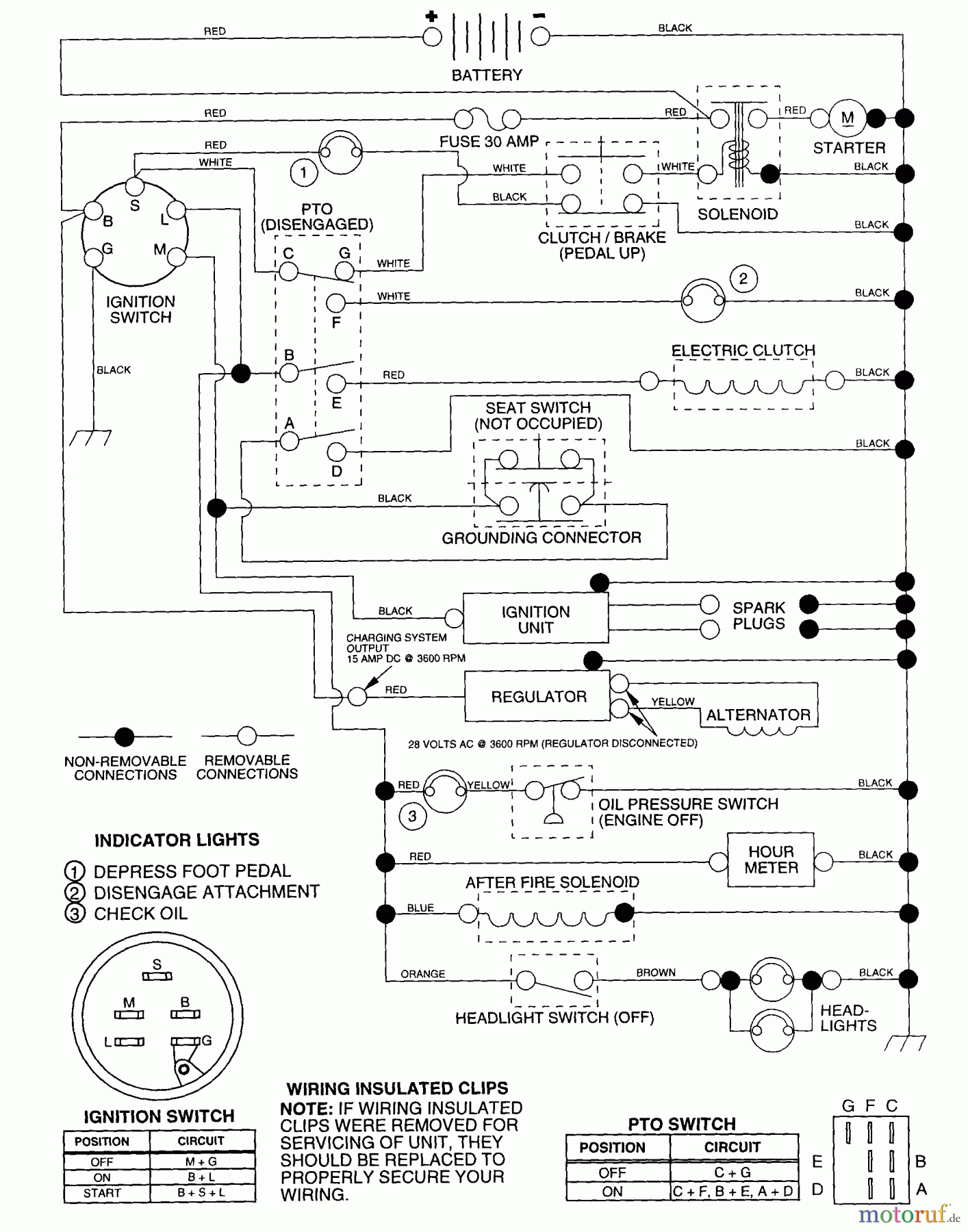 Husqvarna Rasen und Garten Traktoren GT 200 (954830156A) - Husqvarna Garden Tractor (1995-08 & After) Schematic