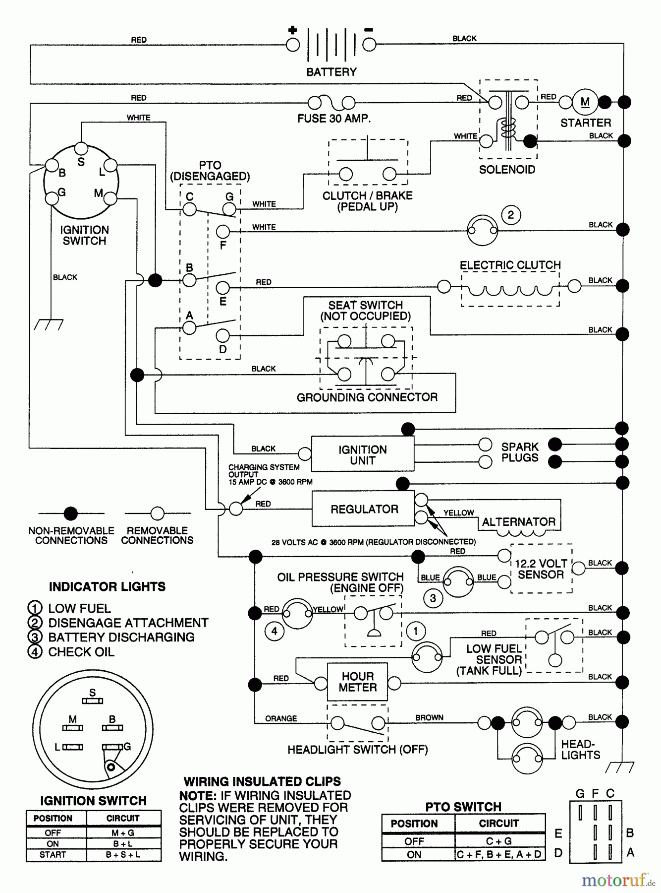 Husqvarna Rasen und Garten Traktoren GT 200 (HN2050A) - Husqvarna Garden Tractor (1993-12 & After) Schematic