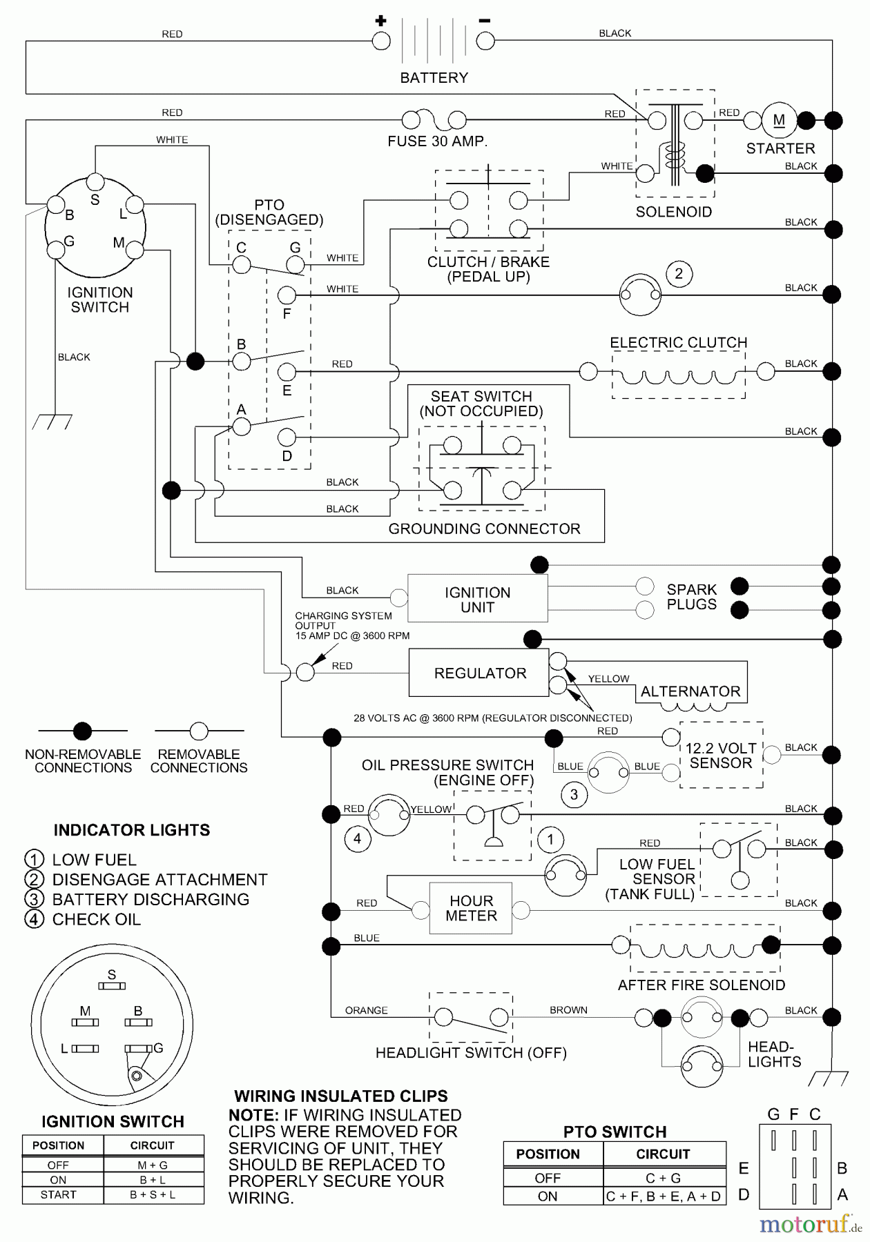 Husqvarna Rasen und Garten Traktoren GTH 200 (954001122A) - Husqvarna Garden Tractor (1994-07 & After) Schematic