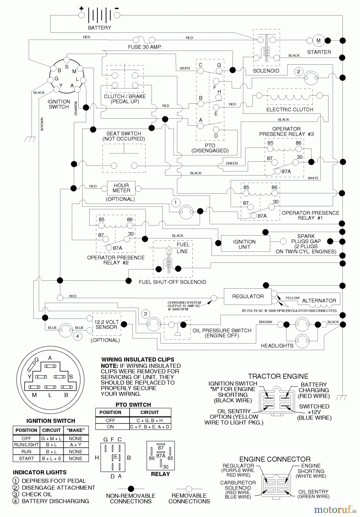Husqvarna Rasen und Garten Traktoren GTH 200 (954140046C) - Husqvarna Garden Tractor (1999-04 & After) Schematic