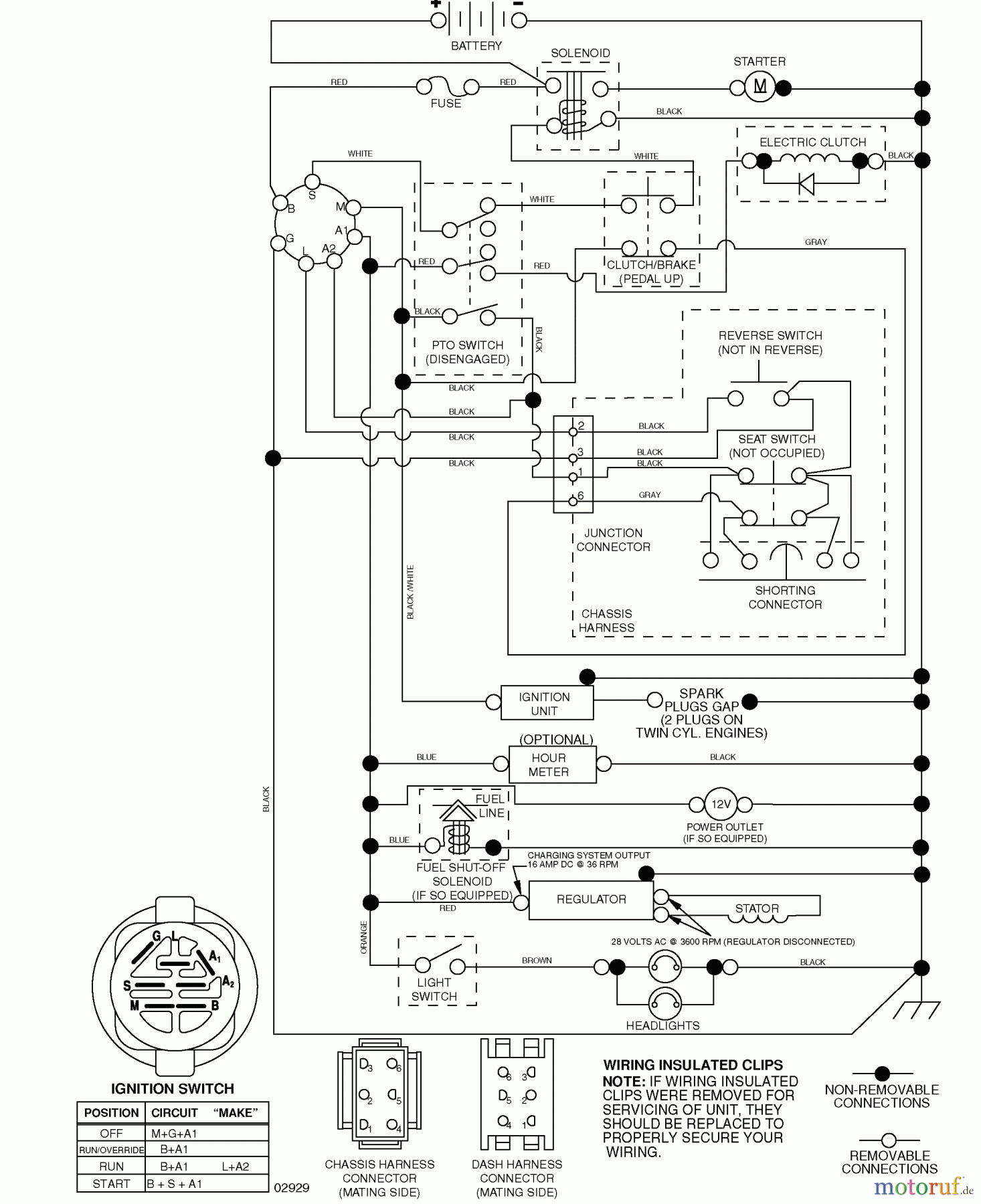Husqvarna Rasen und Garten Traktoren GTH 2448T (96043000901) - Husqvarna Garden Tractor (2006-06 & After) Schematic