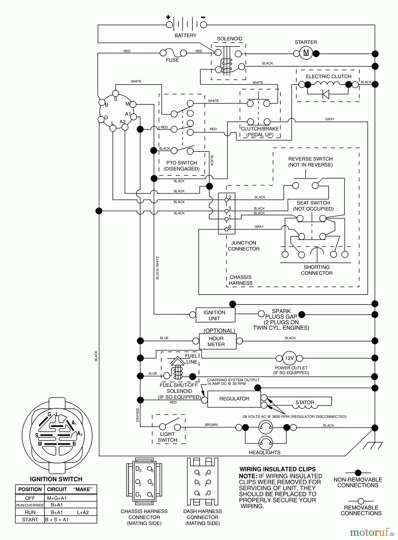 Husqvarna Rasen und Garten Traktoren GTH 2454T (96043002300) - Husqvarna Garden Tractor (2006-06 & After) Schematic