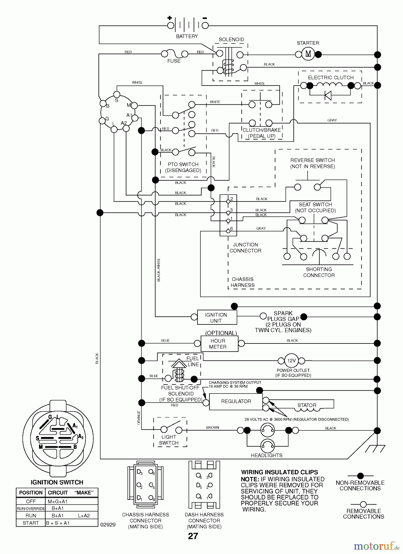 Husqvarna Rasen und Garten Traktoren GTH 2648 (96043003000) - Husqvarna Garden Tractor (2006-12 & After) Schematic