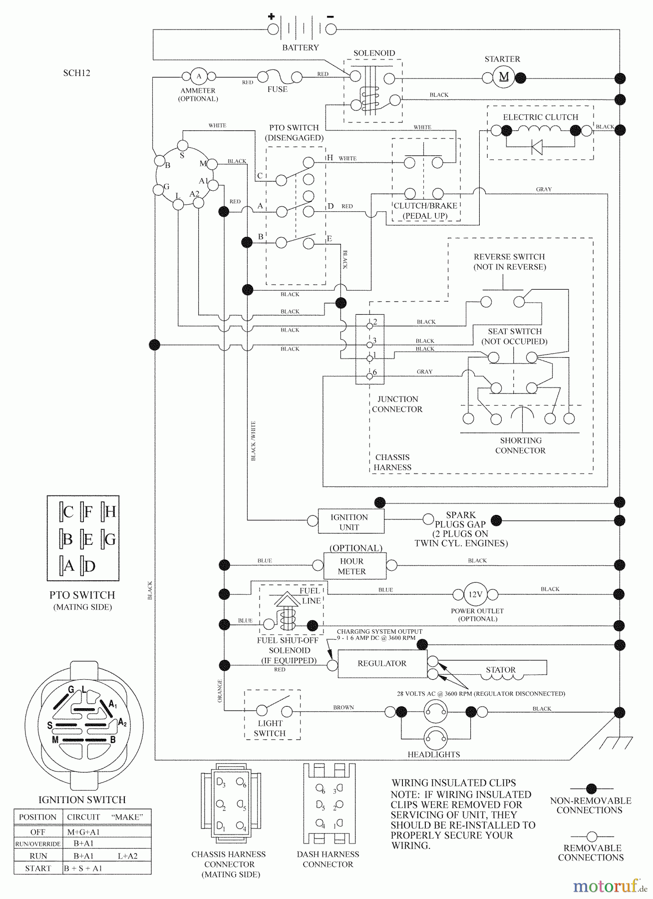 Husqvarna Rasen und Garten Traktoren GTH 2648 (96043003001) - Husqvarna Garden Tractor (2008-01 & After) Schematic