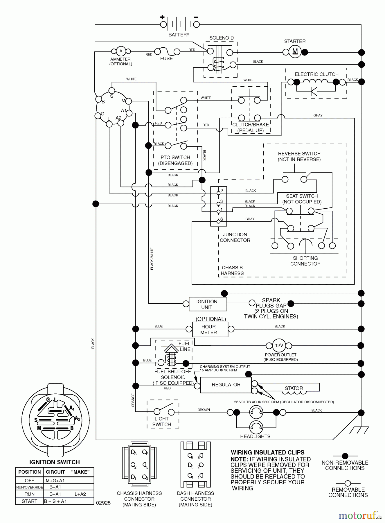 Husqvarna Rasen und Garten Traktoren GTH 2654T (96043001000) - Husqvarna Garden Tractor (2006-03 & After) Schematic