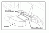 Husqvarna Grass Catcher Mounting Kit for CZ 9/ CZ 14 (2001-05 & After) Ersatzteile Boot