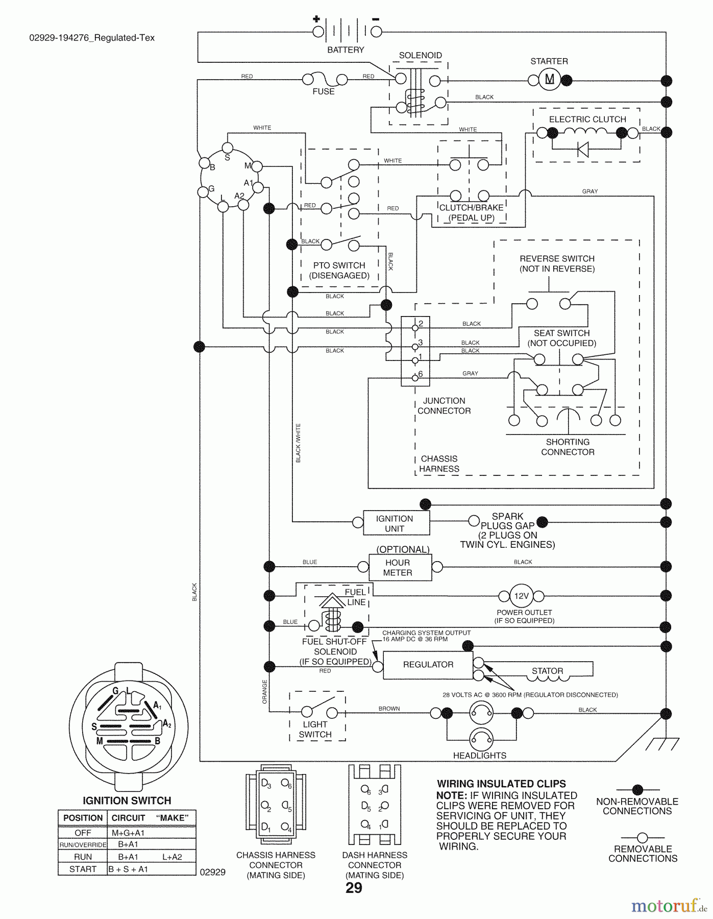 Husqvarna Rasen und Garten Traktoren GTH 26K54 (96043003100) - Husqvarna Garden Tractor (2006-11 & After) Schematic
