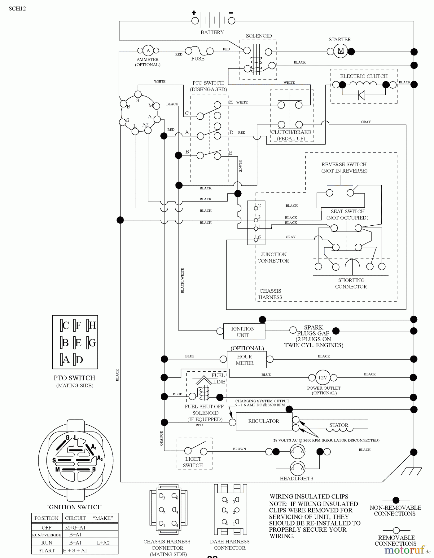 Husqvarna Rasen und Garten Traktoren GTH 27V52LS (96043009900) - Husqvarna Garden Tractor (2009-12 & After) Schematic