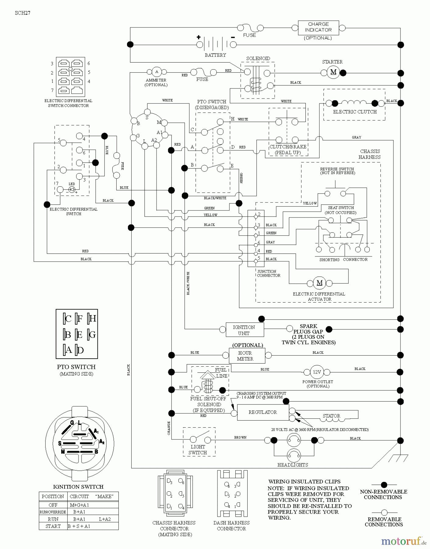 Husqvarna Rasen und Garten Traktoren GTH 3052TDF (96041028500) - Husqvarna Garden Tractor (2012-04 & After) SCHEMATIC